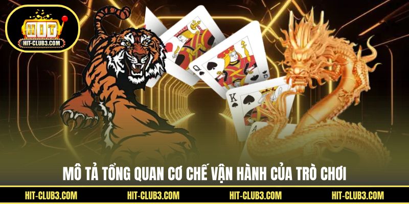 Mô tả tổng quan cơ chế vận hành của trò chơi